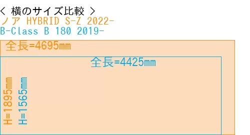 #ノア HYBRID S-Z 2022- + B-Class B 180 2019-